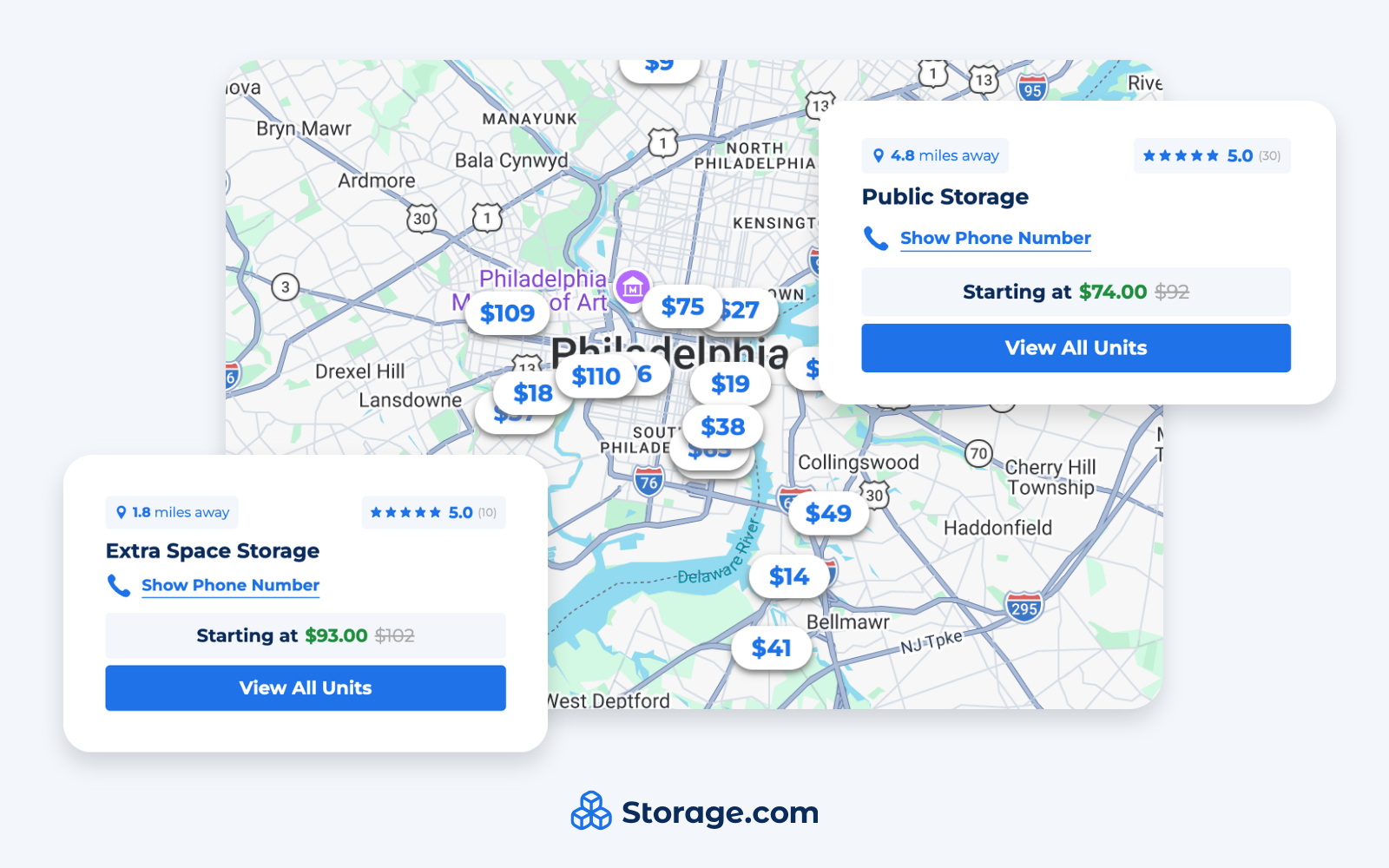 An infographic map from Storage.com displaying self-storage facility locations and rental prices across the metro area, useful for coordinating logistics when moving to philadelphia. The graphic features a local area map with pricing bubbles and highlights two example listings: Extra Space Storage starting at $93.00 and Public Storage starting at $74.00.
