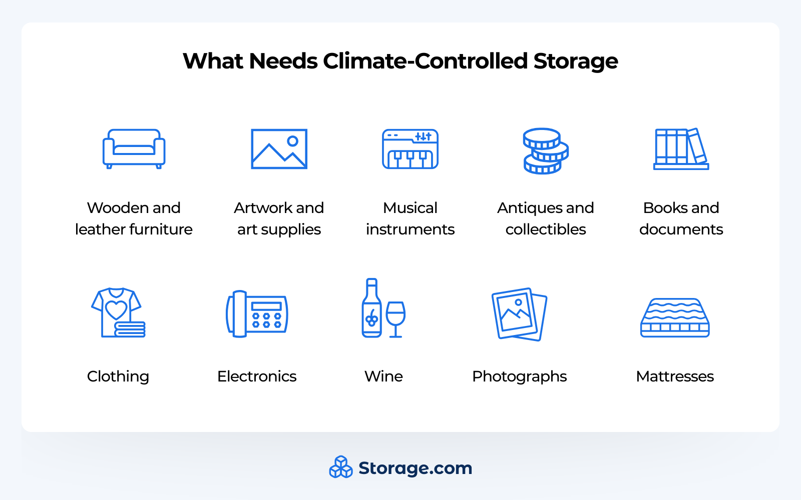 An infographic from Storage.com titled "What Needs Climate-Controlled Storage" listing ten types of items that benefit from temperature and humidity regulation: wooden and leather furniture, artwork and art supplies, musical instruments, antiques and collectibles, books and documents, clothing, electronics, wine, photographs, and mattresses.
