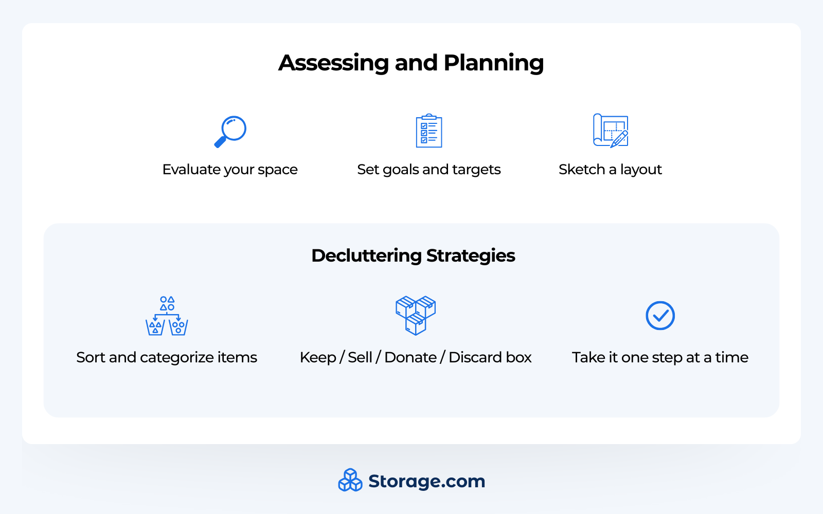 tips on assessing and planning storage needs