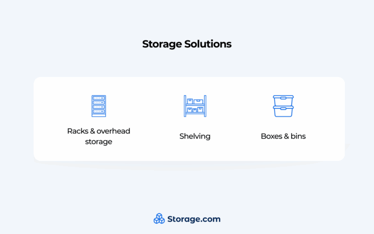 Organizing a Storage Room: 27 Tips to Maximize Space and Efficiency ...