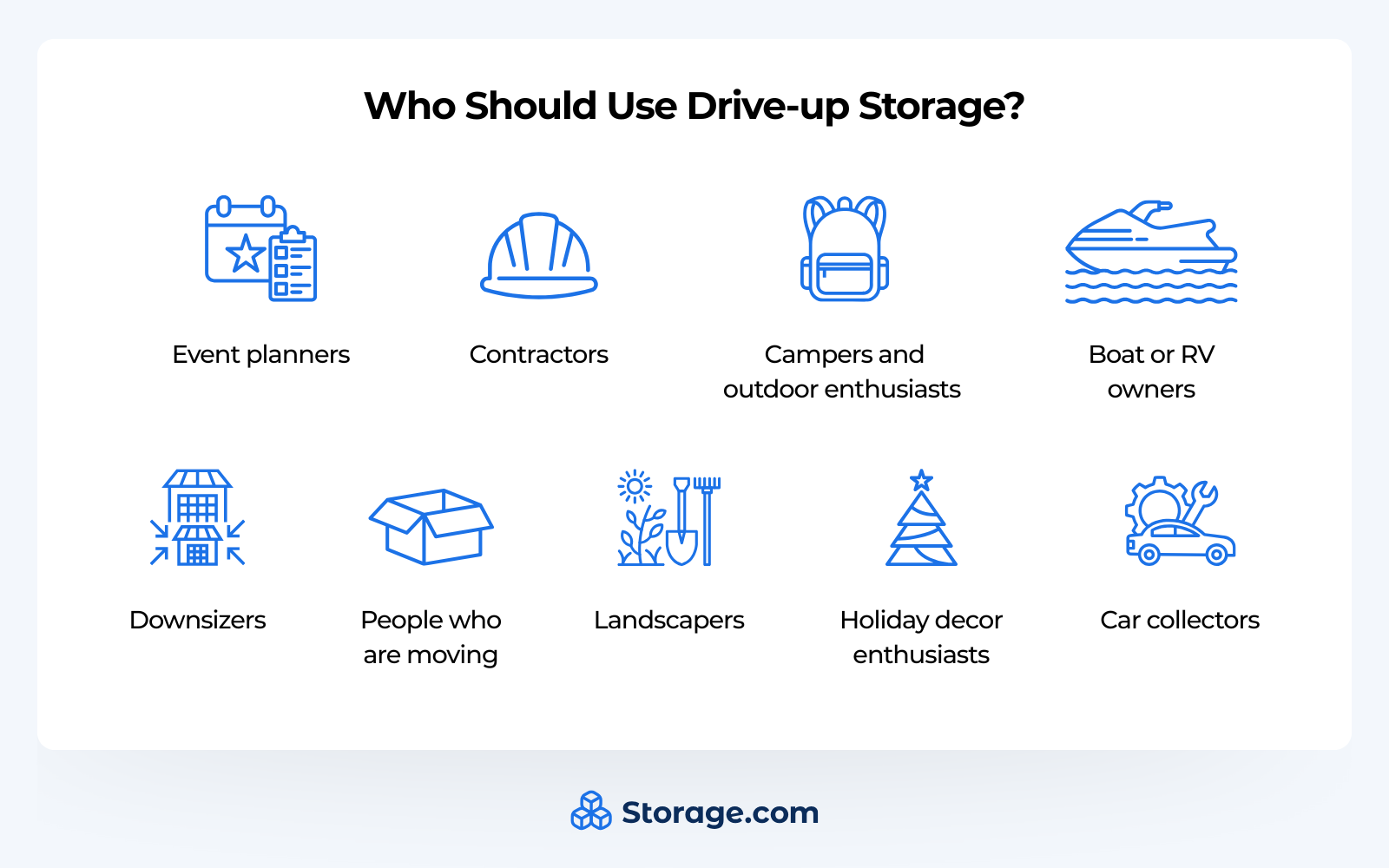Common use cases for drive-up storage