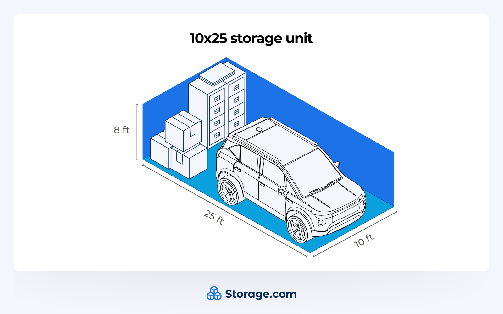 Infographics explaining the dimensions of a 10x25 storage unit  with a car, some cardboard boxes, and a drawer