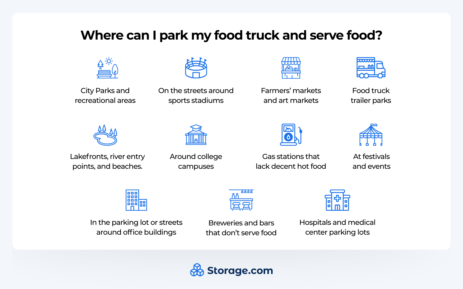 Graphics with options where food truck parking and serving food are allowed
