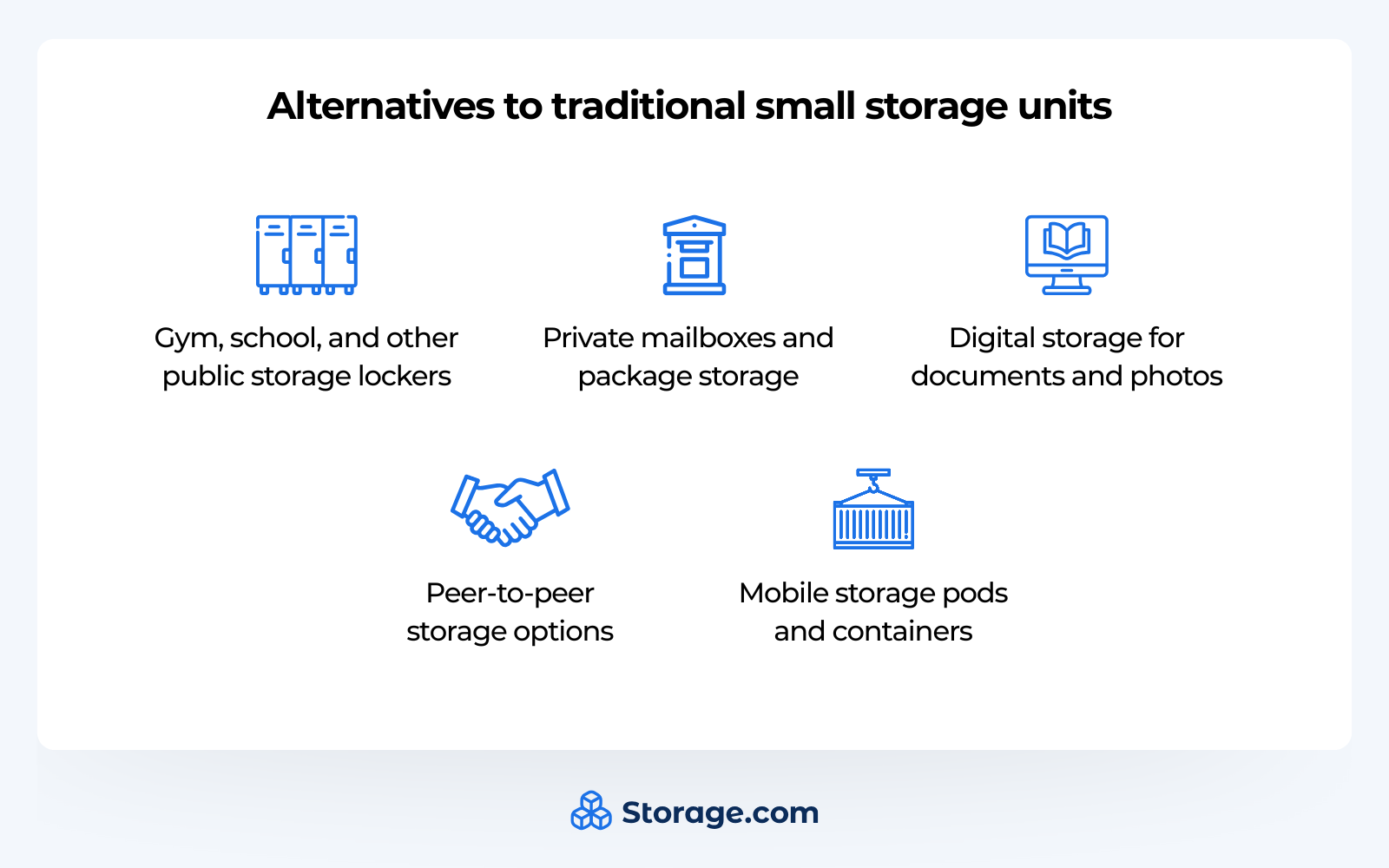 Infographics with alternative options to traditional small storage units