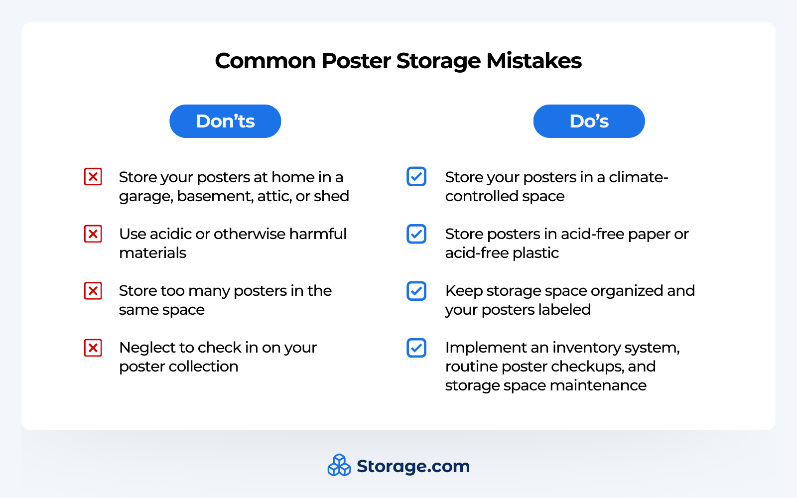 Two columns with do's and don'ts for poster storage