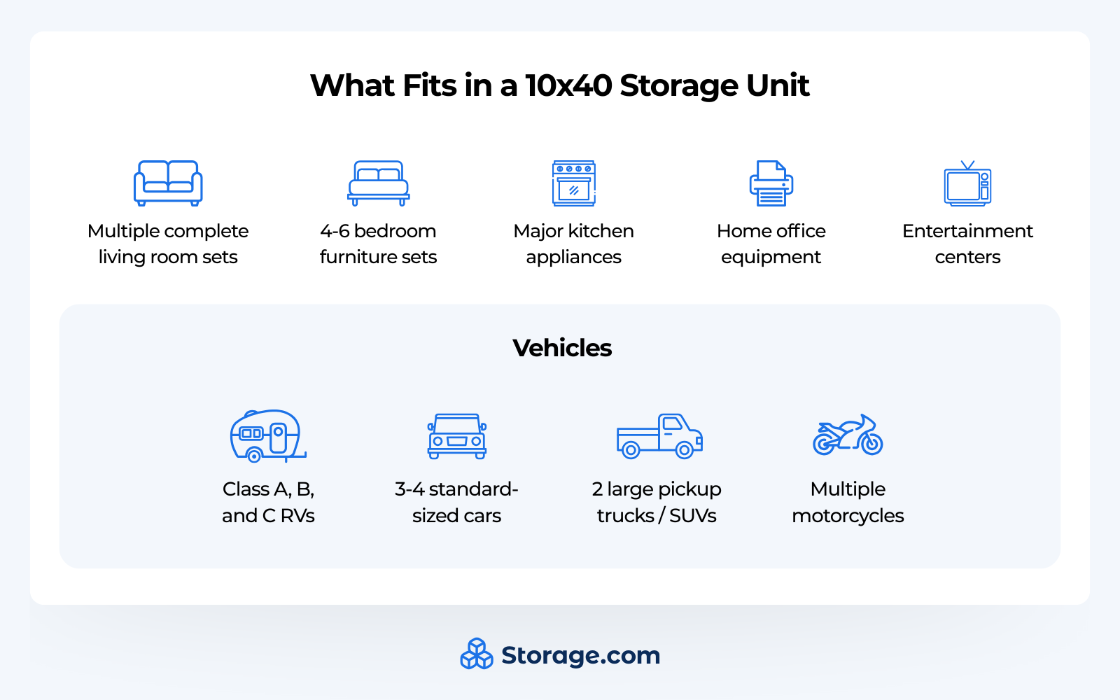 List of items that fit in a 10x40 storage unit and their icons