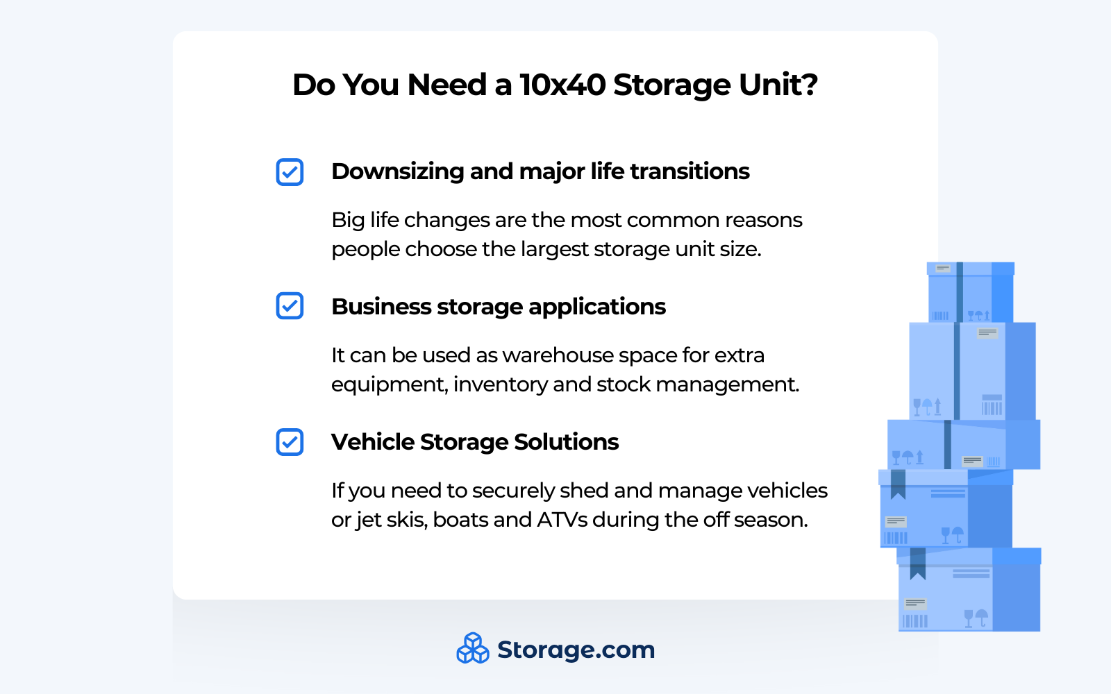 Graphics listing common use cases for the 10x40 storage unit