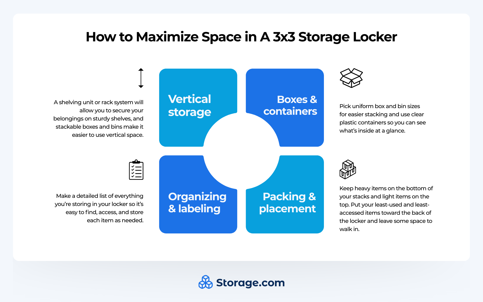 Graphics with tips on how to maximize space in a 3x3 storage locker
