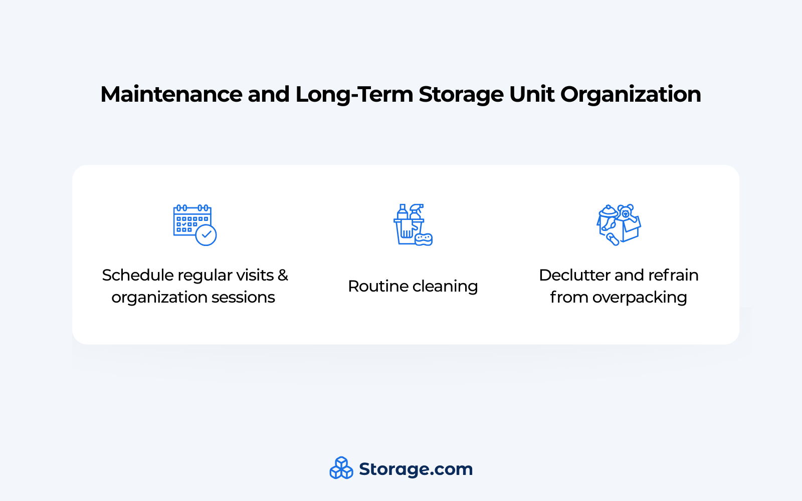 steps for Maintenance and Long-Term Storage Unit Organization
