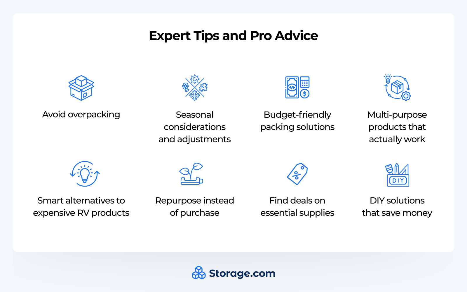 Graphics with expert tips and pro advice for RV packing