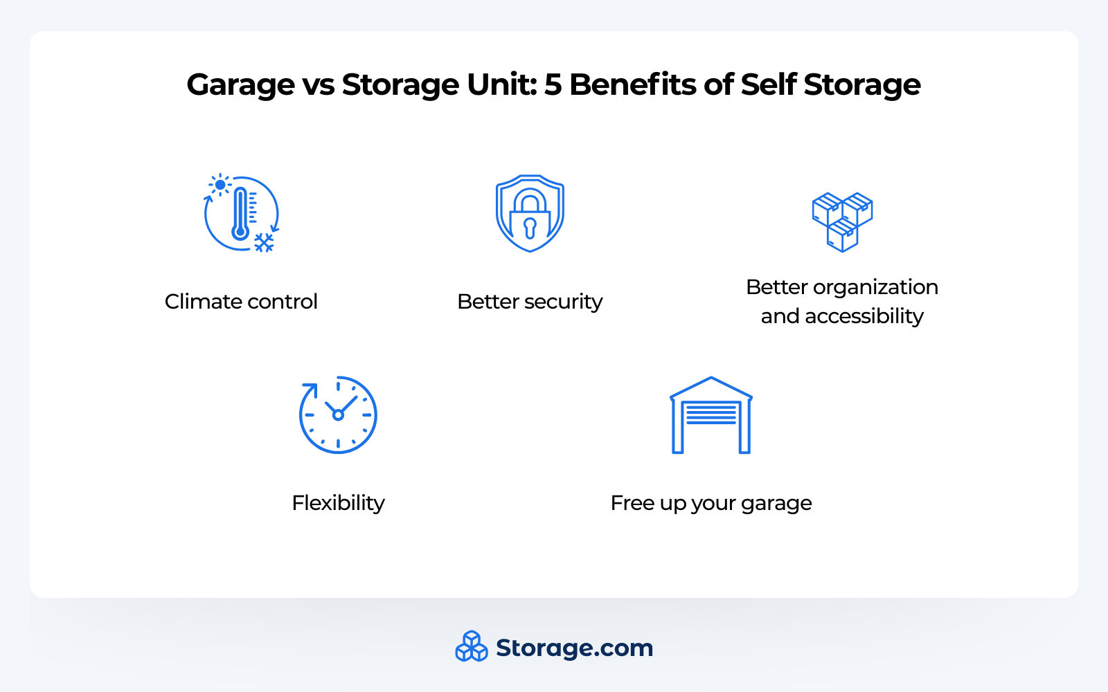 5 benefits of self storage compared to a garage