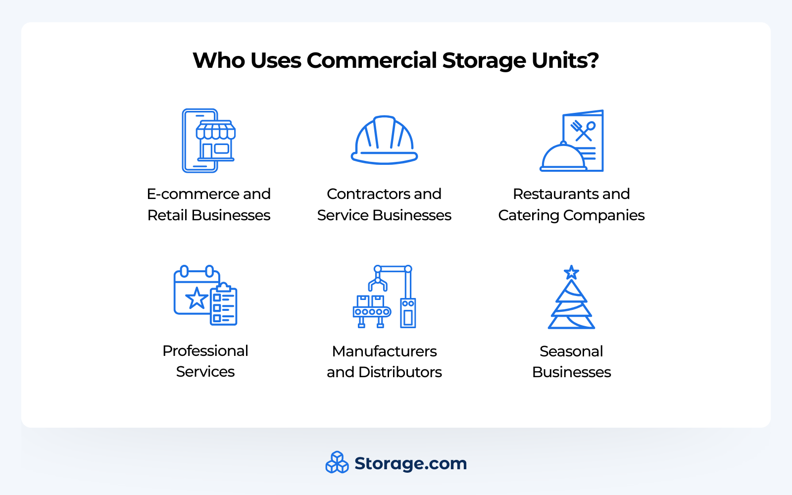 6 types of businesses that use commercial storage
