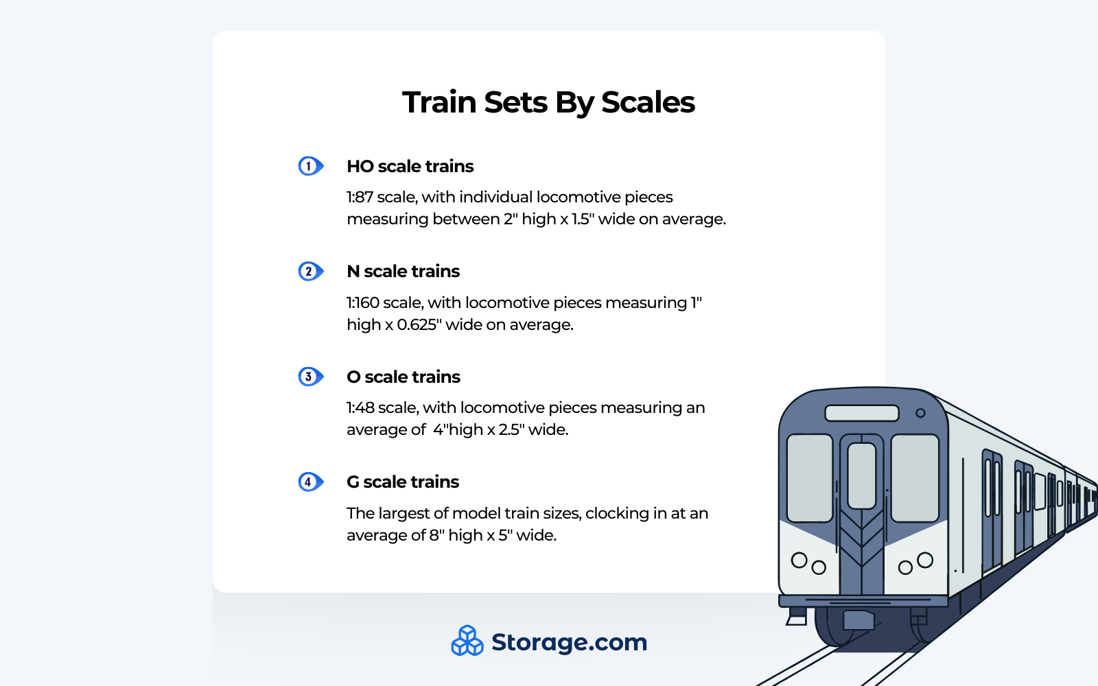 Train sets by scale
