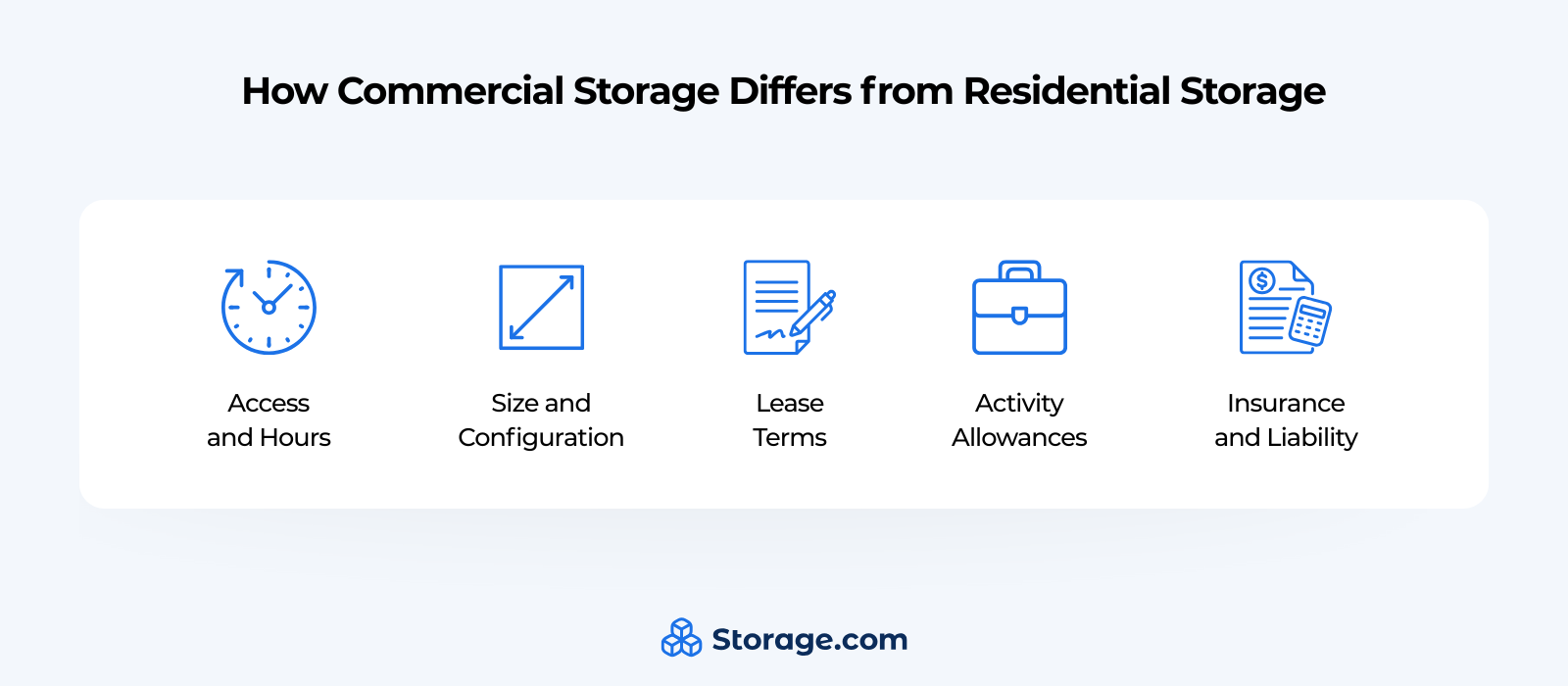 how commercial storage differs from residential storage