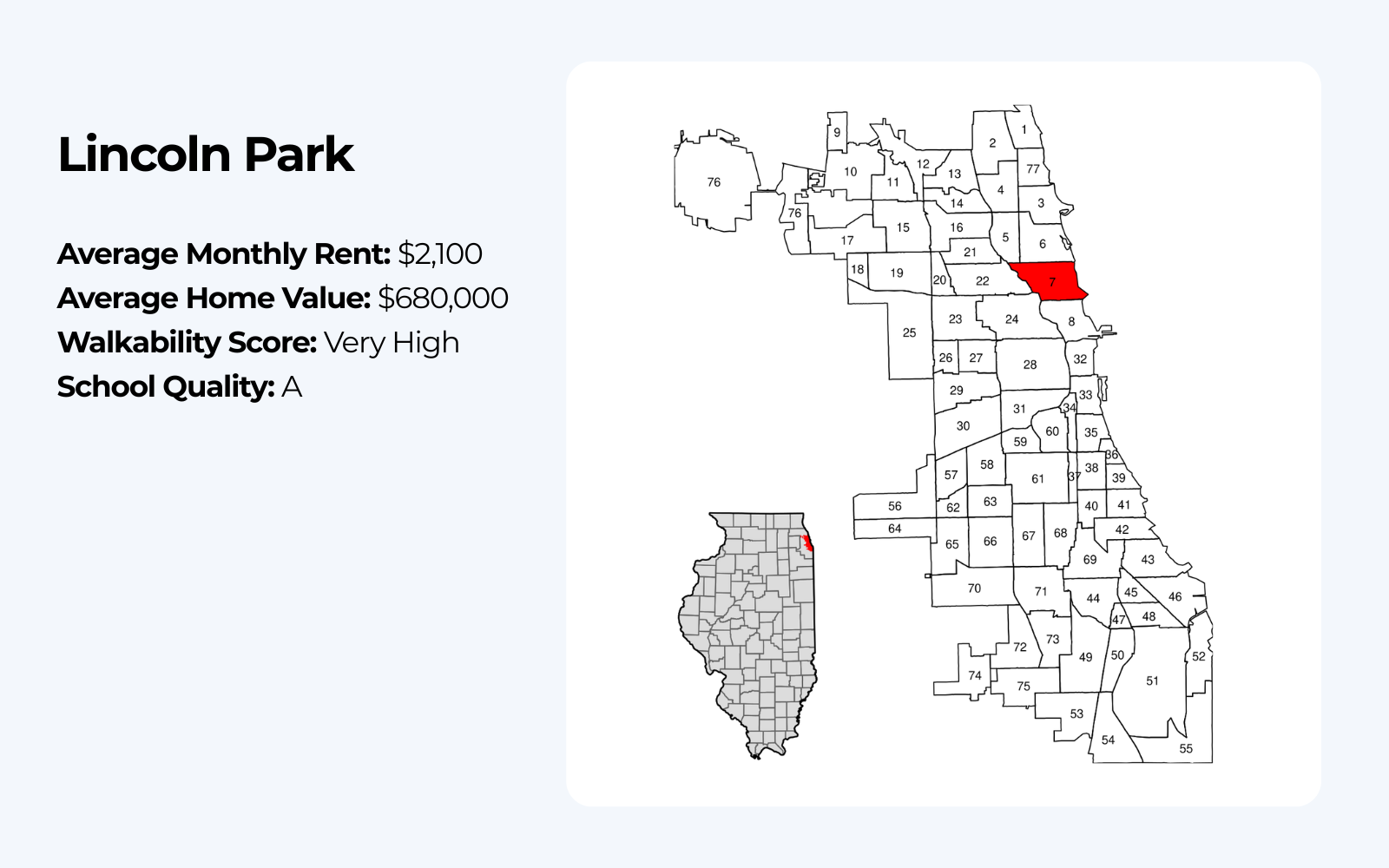 Map of Lincoln Park in Chicago and quick facts