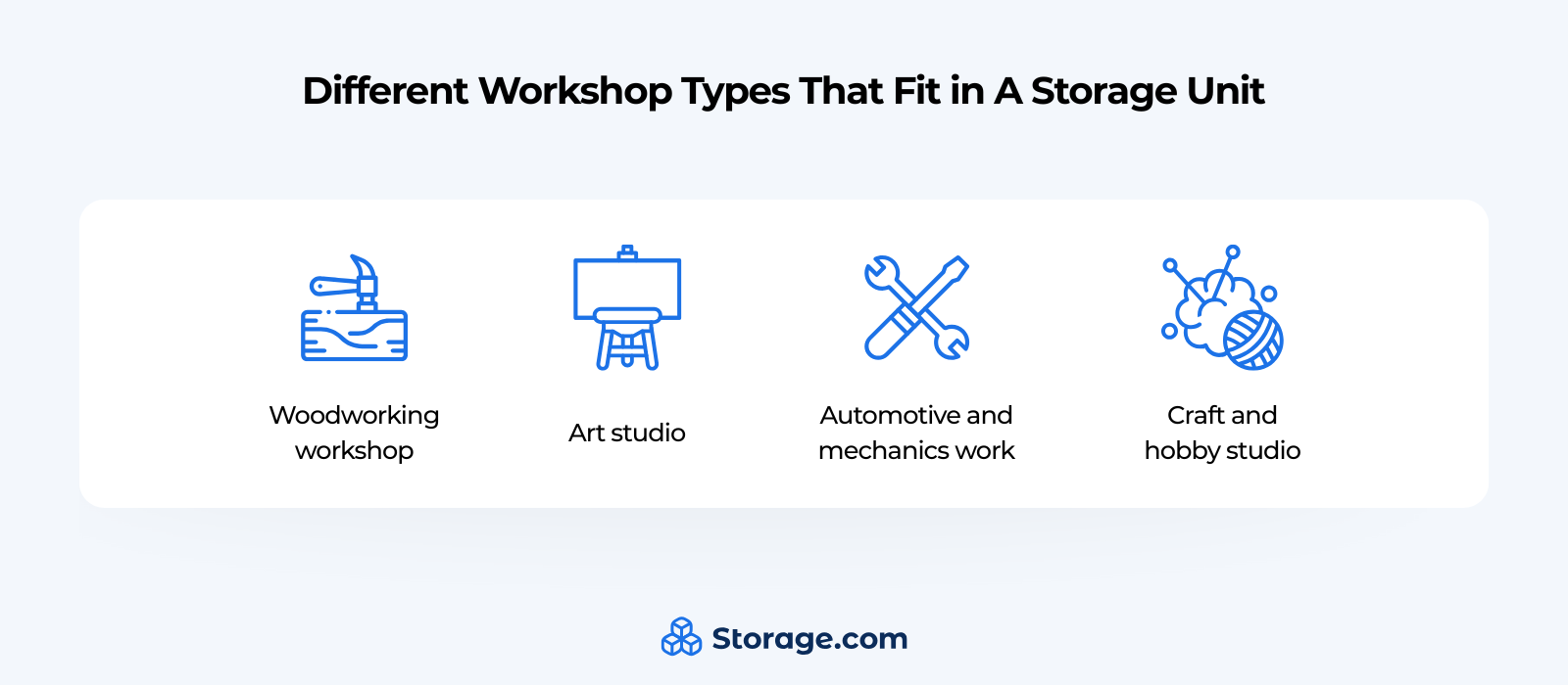Different types of workshop that use storage units