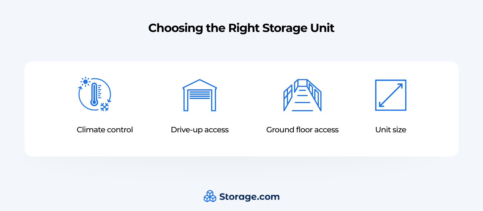 How to choose the right storage units