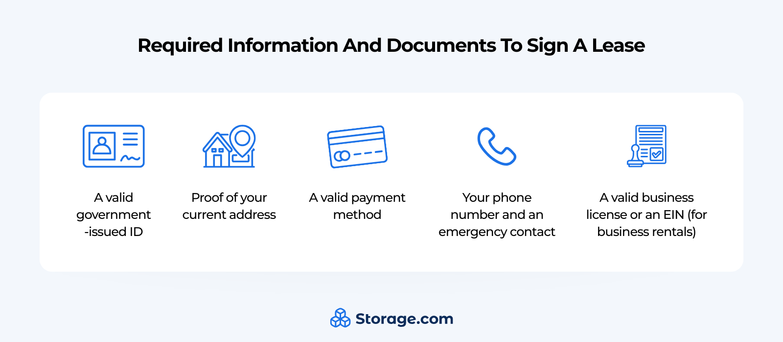 required information and documents to rent a storage unit