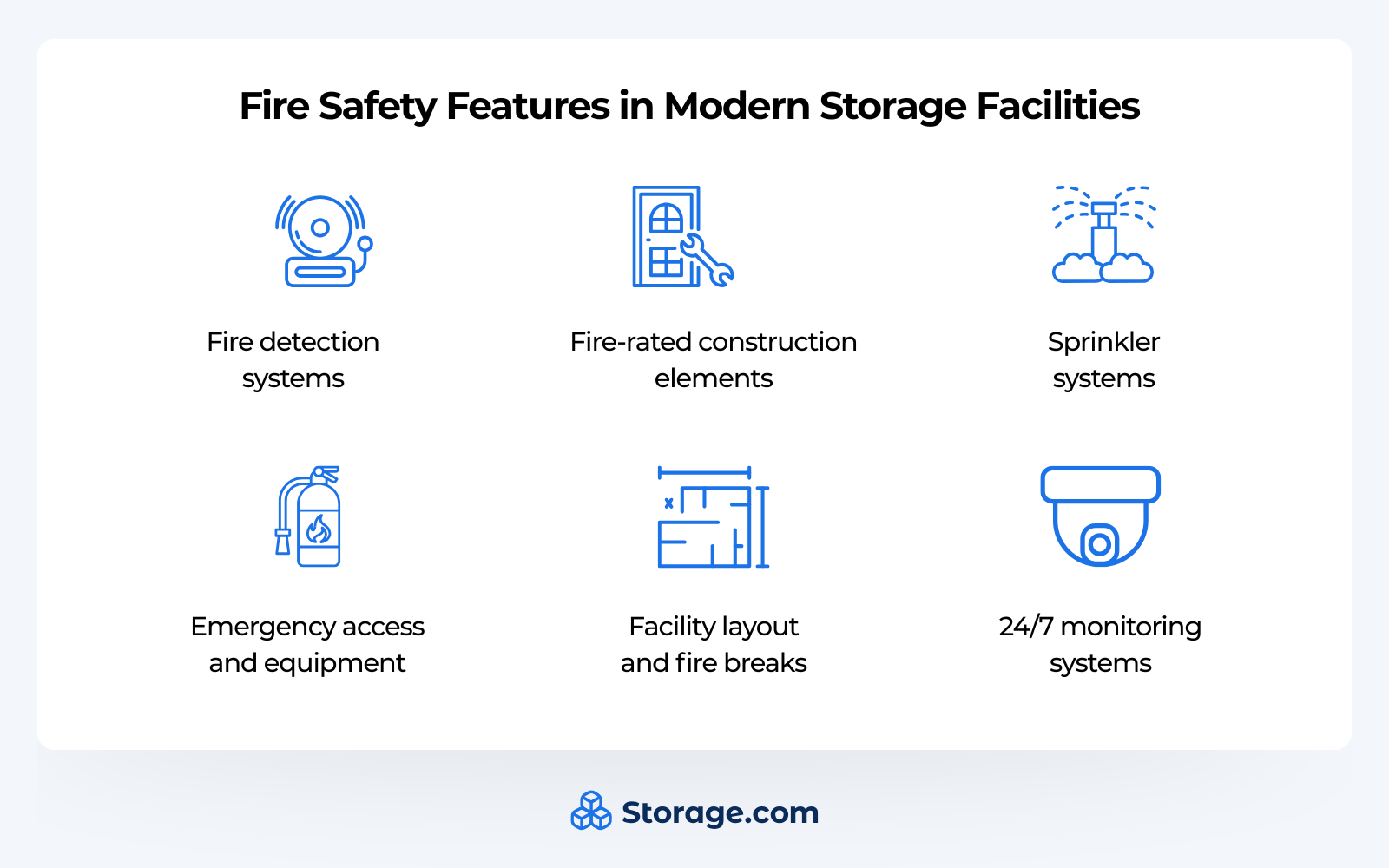 A list of fire safety features commonly found in storage units to aid in fireproofing.