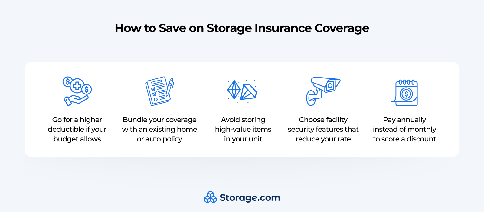 How to save on storage unit insurance cost