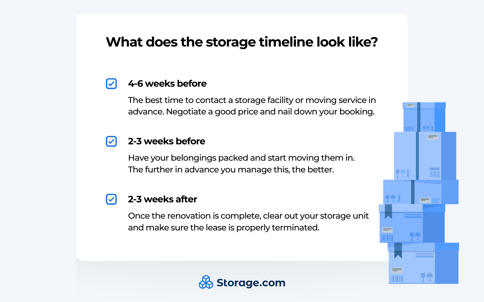 Storage timeline for home renovation
