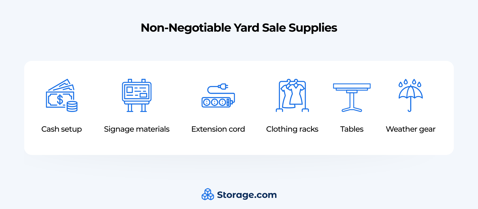 An informational graphic from Storage.com titled "Non-Negotiable Yard Sale Supplies" listing essential items for how to do a yard sale. The guide highlights six key supplies: cash setup, signage materials, extension cords, clothing racks, tables, and weather gear.